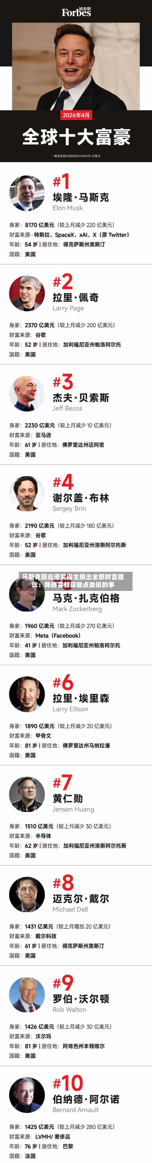 马斯克回应诺奖得主捐出全部财富提议：我确实打算做点类似的事-第2张图片