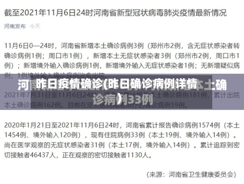 昨日疫情确诊(昨日确诊病例详情)