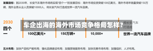 车企出海的海外市场竞争格局怎样?-第2张图片