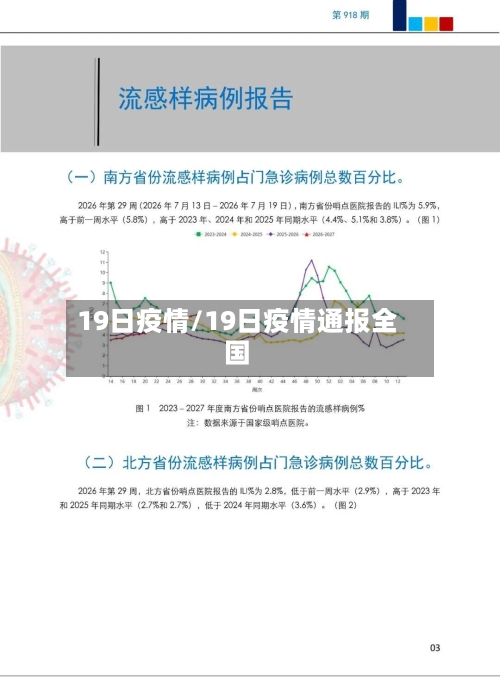 19日疫情/19日疫情通报全国-第2张图片