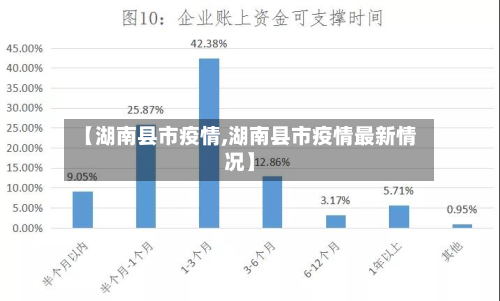 【湖南县市疫情,湖南县市疫情最新情况】