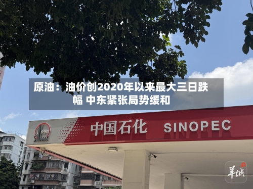 原油：油价创2020年以来最大三日跌幅 中东紧张局势缓和