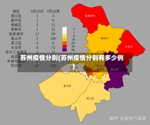 苏州疫情分别(苏州疫情分别有多少例)-第2张图片