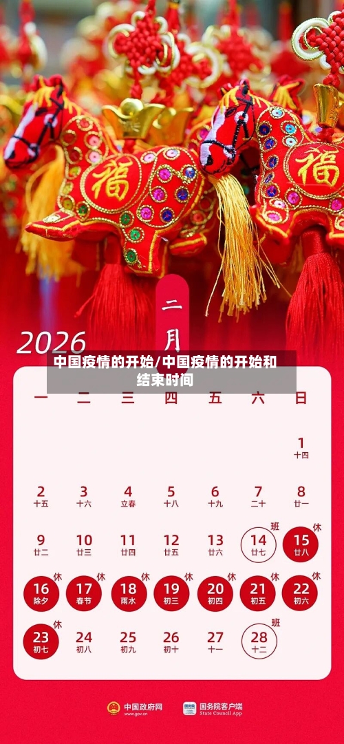中国疫情的开始/中国疫情的开始和结束时间