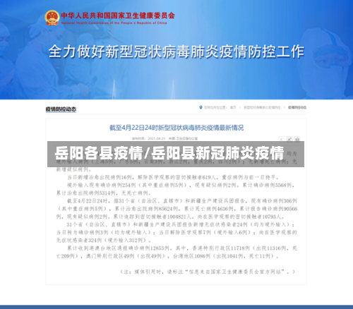 岳阳各县疫情/岳阳县新冠肺炎疫情