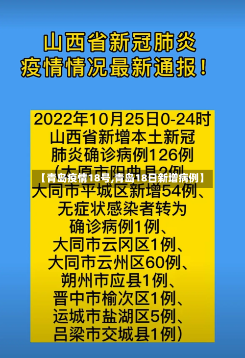 【青岛疫情18号,青岛18日新增病例】