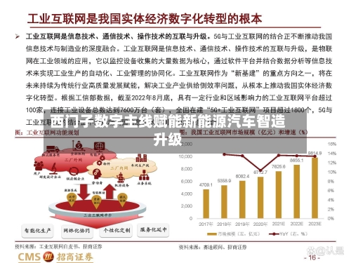 西门子数字主线赋能新能源汽车智造升级-第2张图片