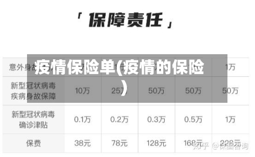 疫情保险单(疫情的保险)