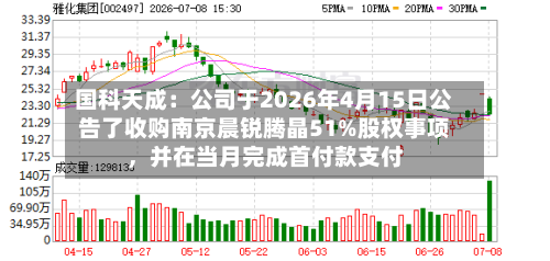 国科天成：公司于2026年4月15日公告了收购南京晨锐腾晶51%股权事项	，并在当月完成首付款支付-第2张图片
