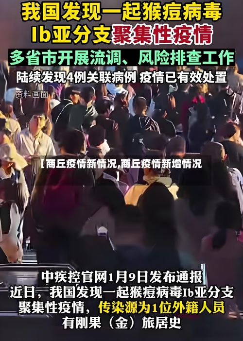 【商丘疫情新情况,商丘疫情新增情况】