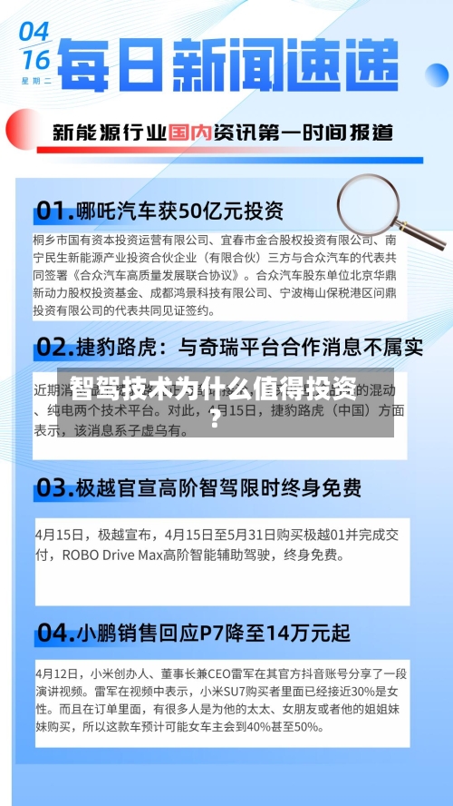 智驾技术为什么值得投资?-第2张图片