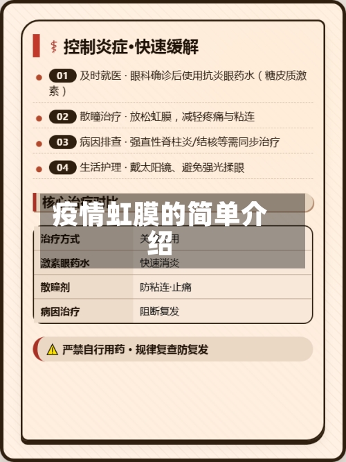 疫情虹膜的简单介绍-第3张图片