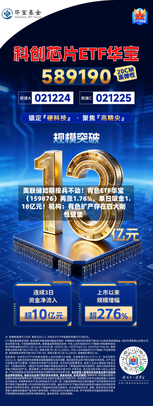 美联储如期按兵不动！有色ETF华宝（159876）再涨1.76%，单日吸金1.18亿元！机构：有色扩产存在四大刚性壁垒-第2张图片