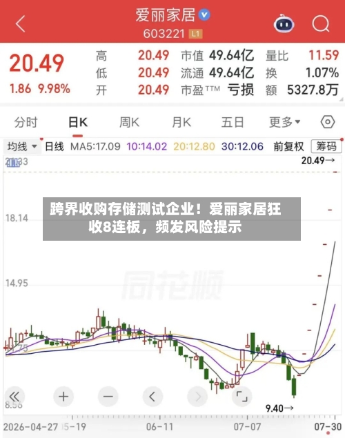 跨界收购存储测试企业！爱丽家居狂收8连板，频发风险提示-第2张图片