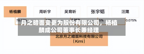 月之暗面变更为股份有限公司，杨植麟成公司董事长兼经理-第2张图片