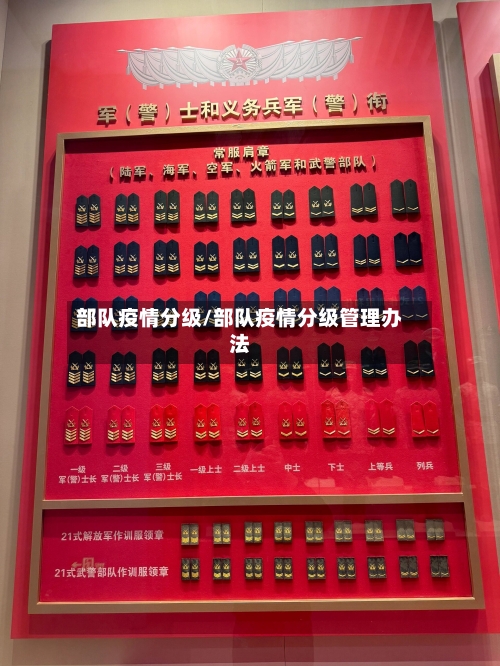 部队疫情分级/部队疫情分级管理办法-第3张图片