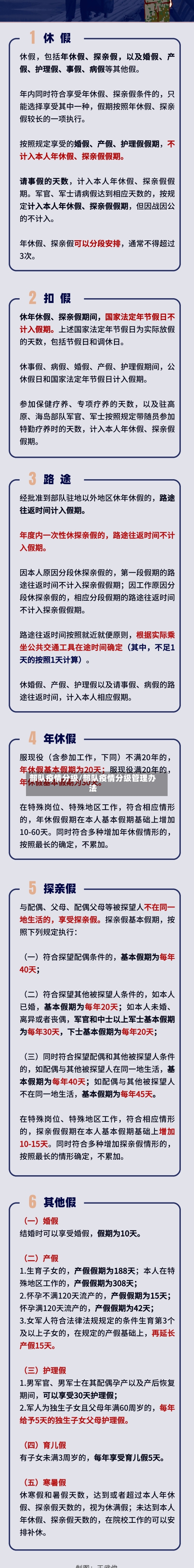 部队疫情分级/部队疫情分级管理办法-第2张图片