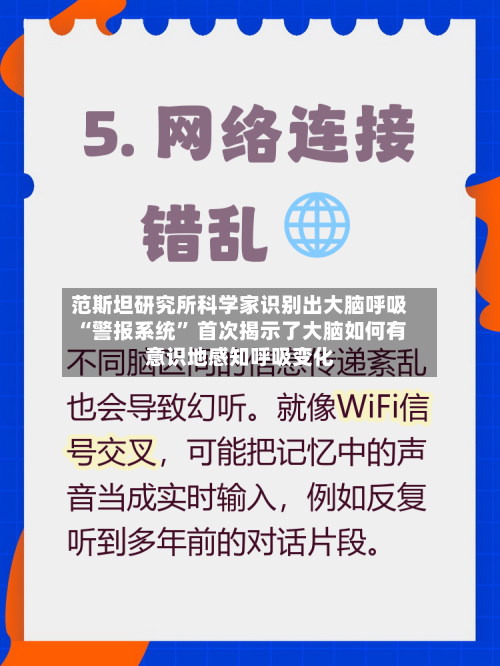 范斯坦研究所科学家识别出大脑呼吸“警报系统” 首次揭示了大脑如何有意识地感知呼吸变化-第3张图片