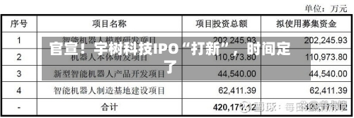 官宣！宇树科技IPO“打新”，时间定了-第3张图片