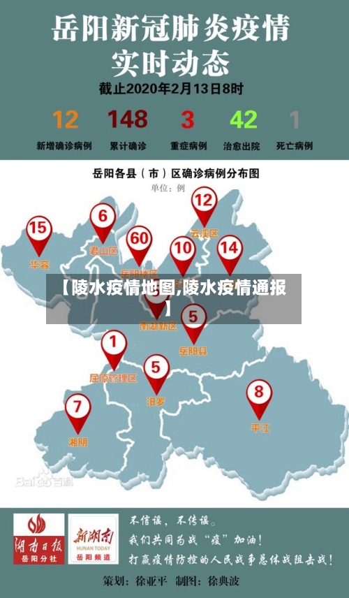 【陵水疫情地图,陵水疫情通报】