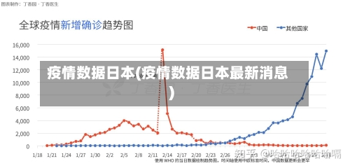 疫情数据日本(疫情数据日本最新消息)-第3张图片
