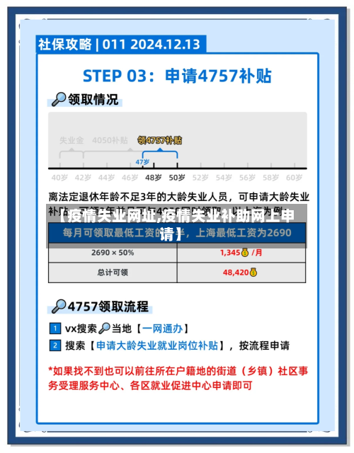 【疫情失业网址,疫情失业补助网上申请】-第3张图片