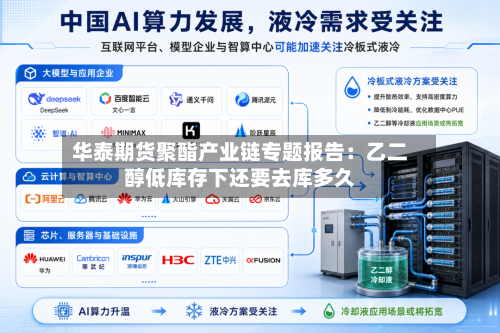 华泰期货聚酯产业链专题报告：乙二醇低库存下还要去库多久-第2张图片
