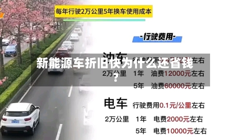 新能源车折旧快为什么还省钱？-第3张图片