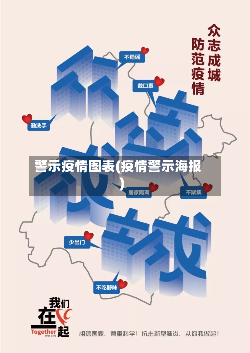 警示疫情图表(疫情警示海报)-第3张图片