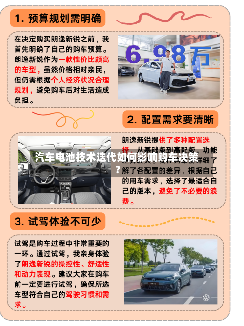 汽车电池技术迭代如何影响购车决策？