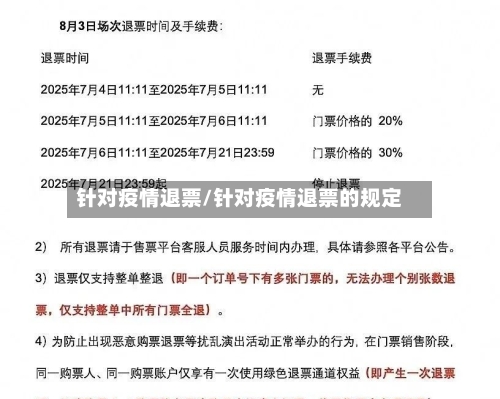 针对疫情退票/针对疫情退票的规定