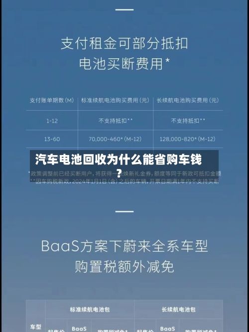 汽车电池回收为什么能省购车钱?-第3张图片