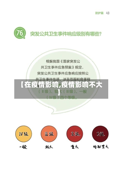 【在疫情影响,疫情影响不大】-第3张图片