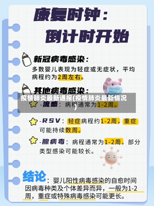 疫情肺炎最新通报(疫情肺炎最新情况)-第2张图片