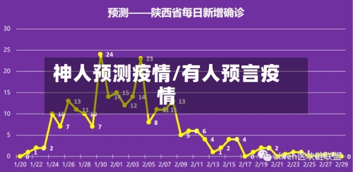 神人预测疫情/有人预言疫情