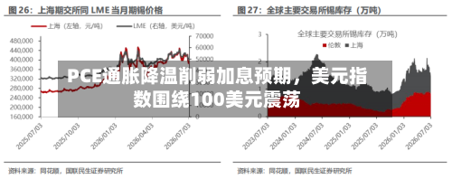 PCE通胀降温削弱加息预期，美元指数围绕100美元震荡