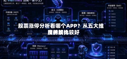股票涨停分析看哪个APP？从五大维度拆解比较好用的软件