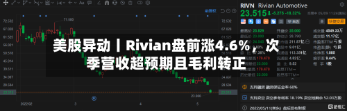 美股异动丨Rivian盘前涨4.6%，次季营收超预期且毛利转正