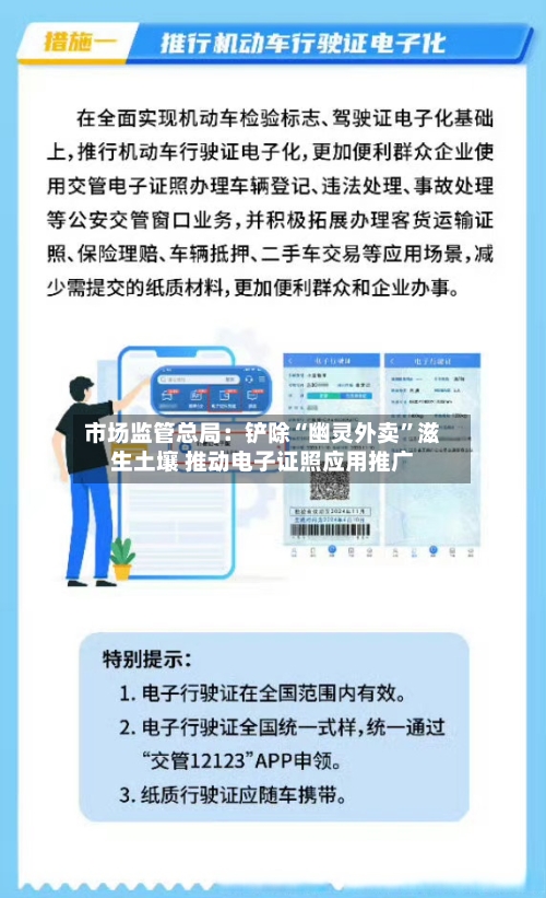 市场监管总局：铲除“幽灵外卖”滋生土壤 推动电子证照应用推广-第3张图片