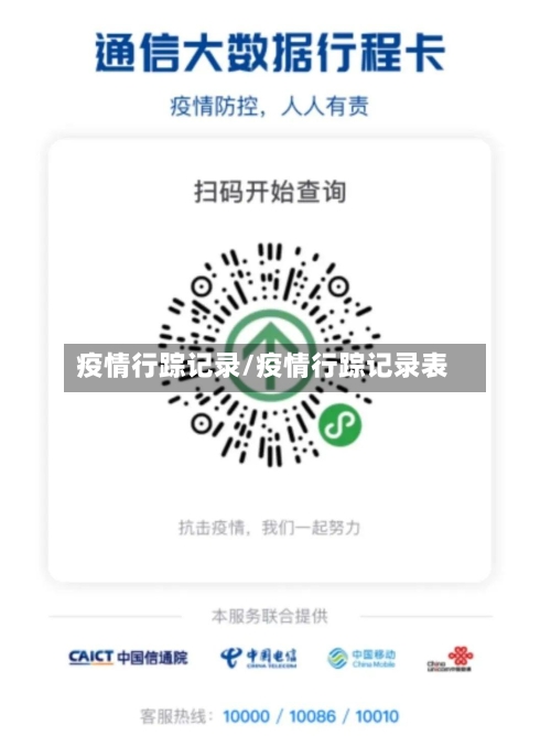 疫情行踪记录/疫情行踪记录表
