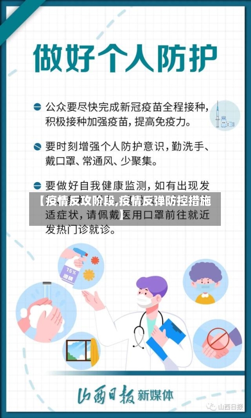 【疫情反攻阶段,疫情反弹防控措施】