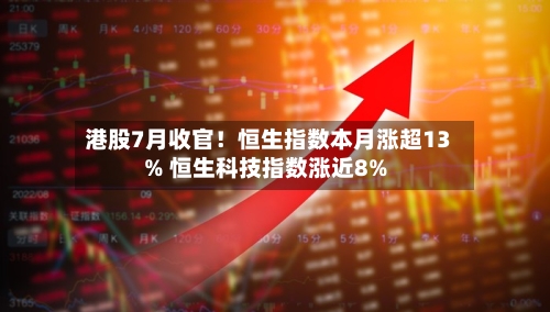 港股7月收官!恒生指数本月涨超13% 恒生科技指数涨近8%-第2张图片