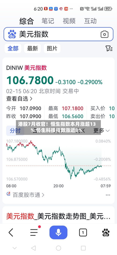 港股7月收官！恒生指数本月涨超13% 恒生科技指数涨近8%