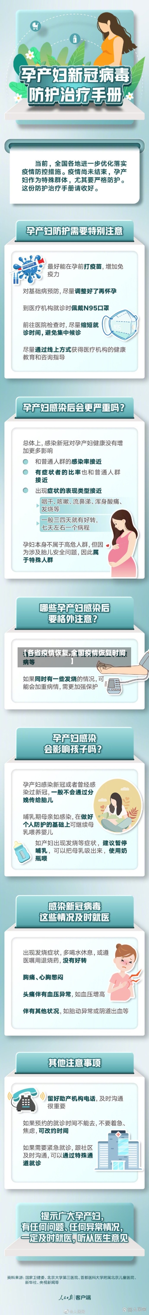 【各省疫情恢复,全国疫情恢复时间】-第3张图片