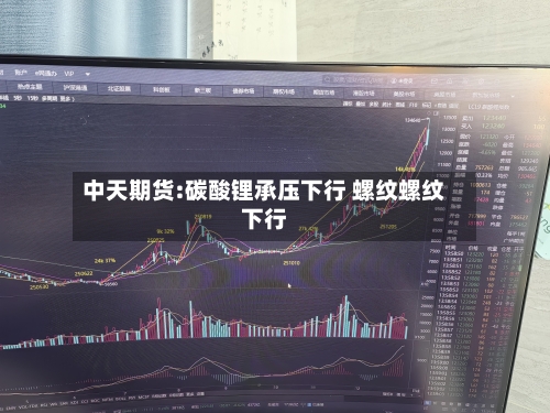 中天期货:碳酸锂承压下行 螺纹螺纹下行-第3张图片