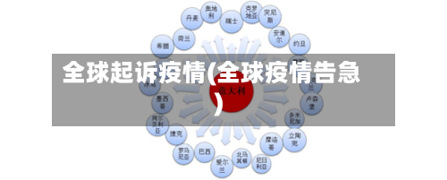 全球起诉疫情(全球疫情告急)