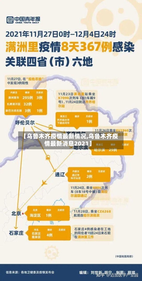 【乌鲁木齐疫情最新情况,乌鲁木齐疫情最新消息2021】-第2张图片