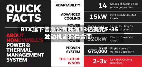 RTX旗下普惠公司获得13亿美元F-35发动机零部件合同-第2张图片