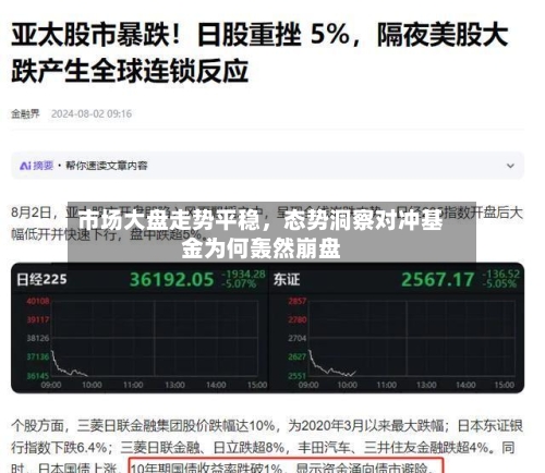 市场大盘走势平稳，态势洞察对冲基金为何轰然崩盘