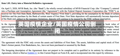 英国疫情企业/英国疫情公司倒闭